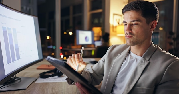 Financial analysis workspace